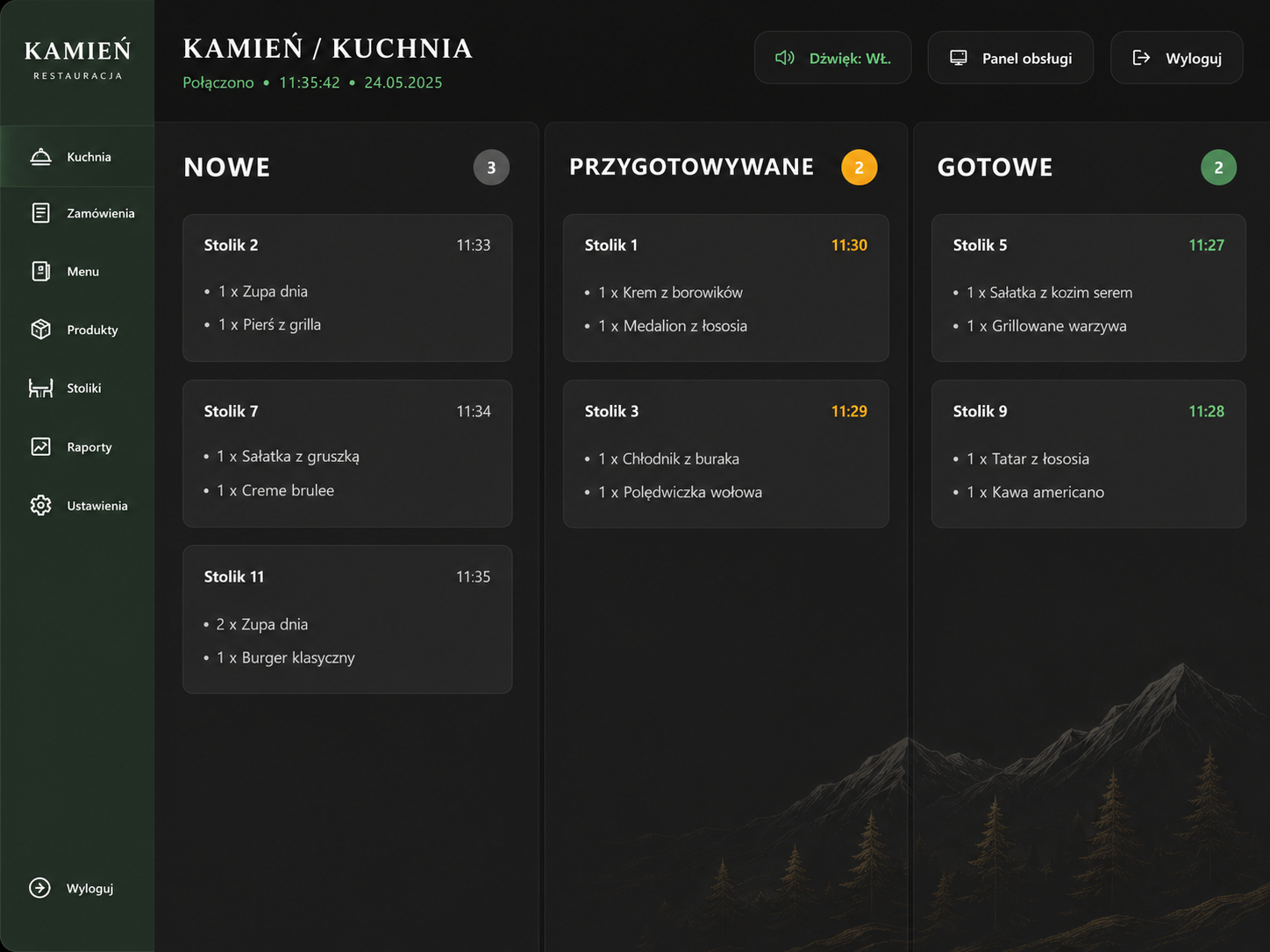 Ekran kuchni z zamówieniami